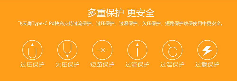 45W 美規(guī)TYPE-C PD充電器